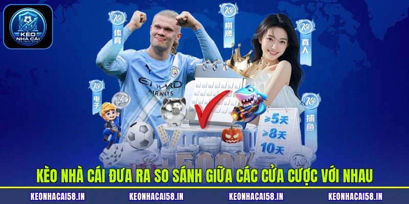 Kèo nhà cái đưa ra so sánh giữa các cửa cược với nhau