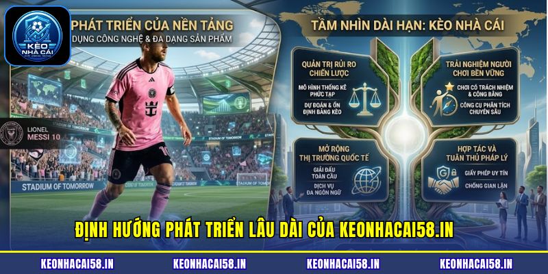 Kèo Nhà Cái 11 Định hướng phát triển lâu dài của keonhacai58.in